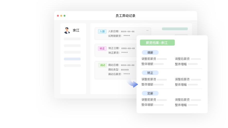 工資計件軟件哪個好用？i人事：高效精準的智能化選擇