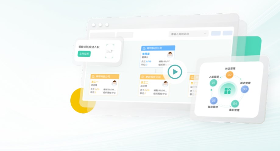 360度績效評估：攜手i人事人力管理系統(tǒng)，構(gòu)建全方位評價體系